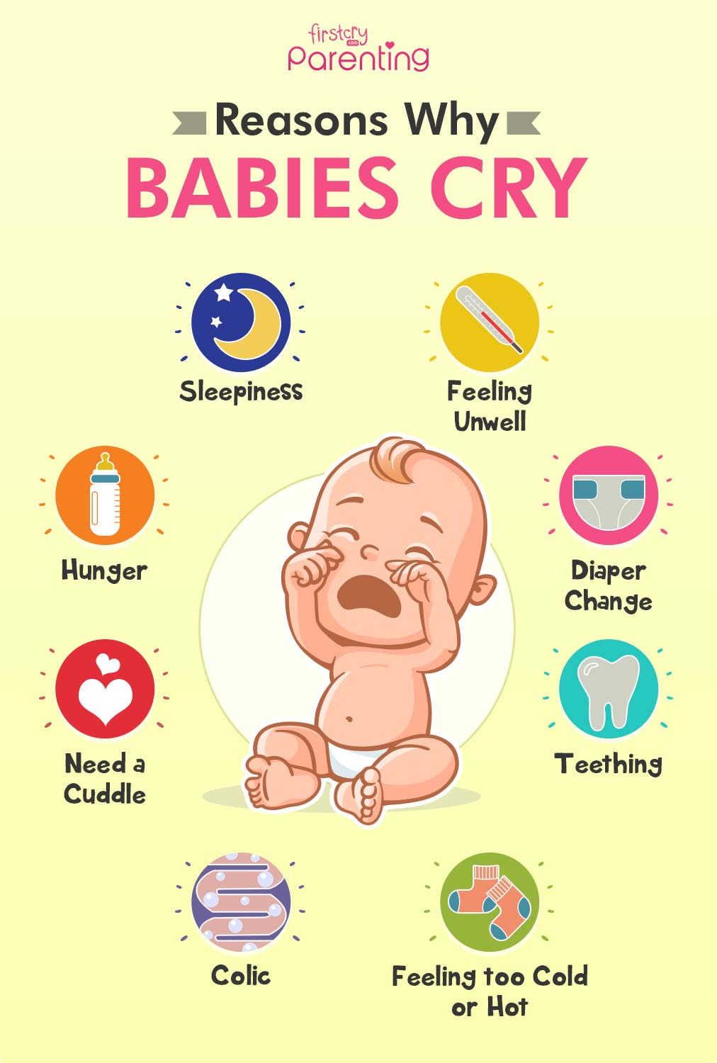 Reasons Why Babies Cry