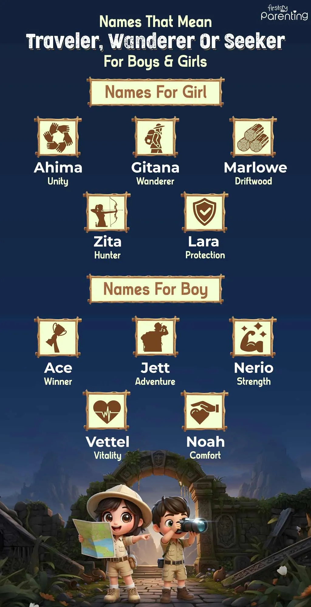Infographic - Names That Mean Traveler, Wanderer Or Seeker For Boys & Girls Infographic - Names That Mean Traveler, Wanderer Or Seeker For Boys & Girls