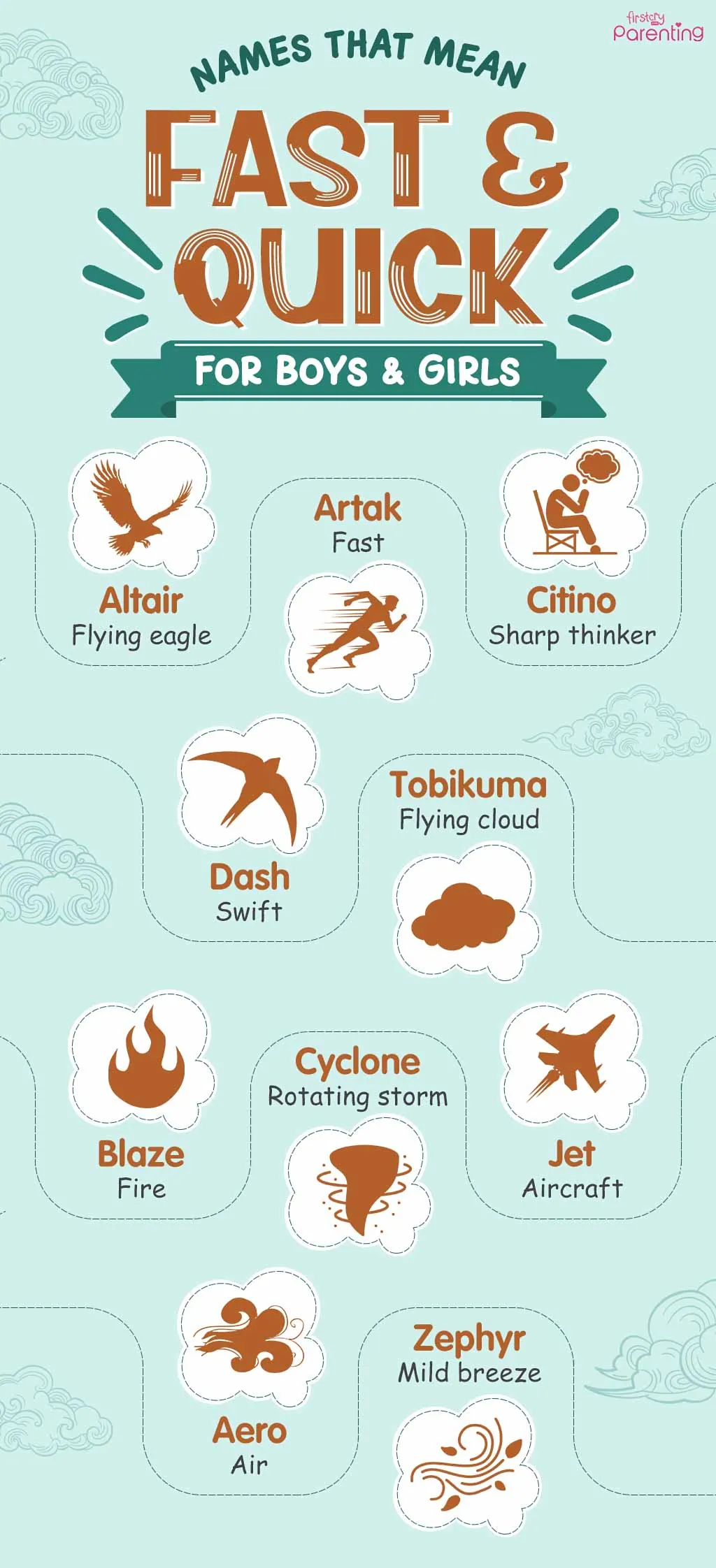 Infographic - Names That Mean Fast and Quick For Boys & Girls