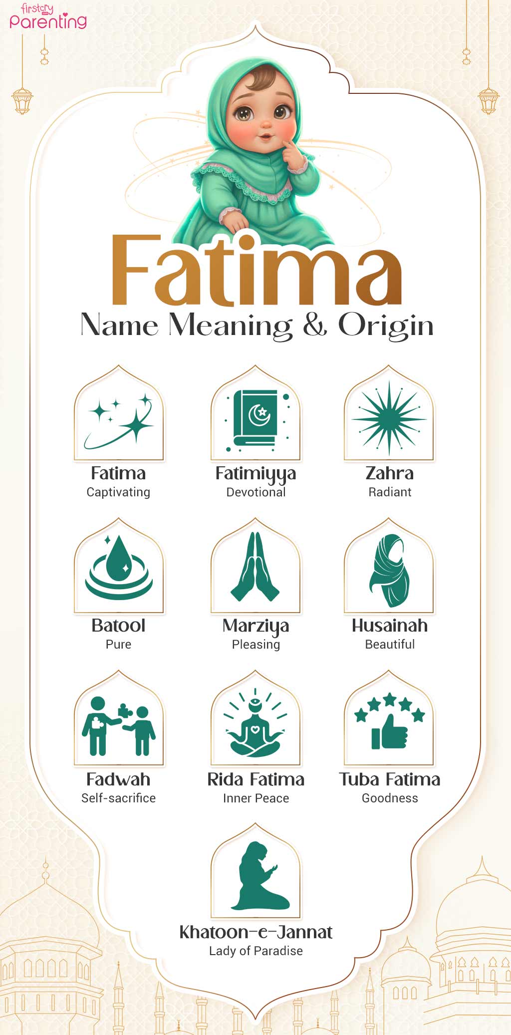 Fatima Name Meaning and Origin