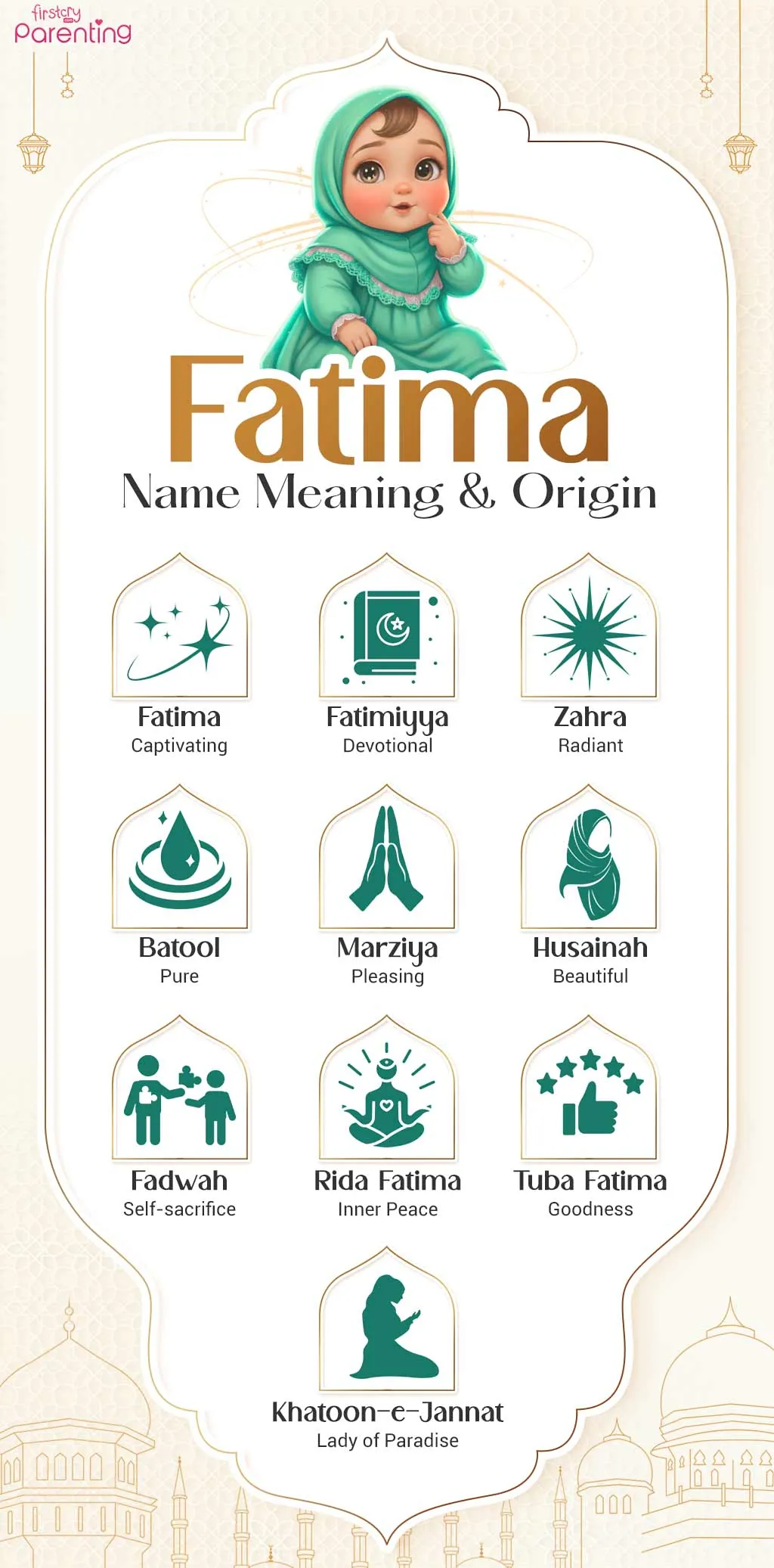 Fatima Name Meaning and Origin Fatima Name Meaning and Origin