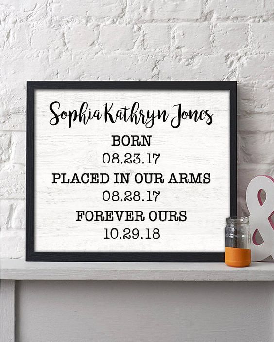 Personalised Artwork