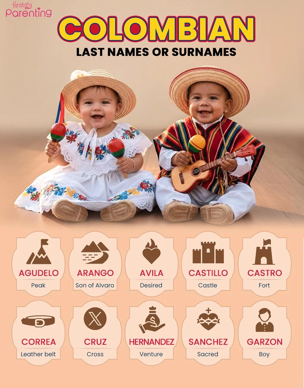 Infographic - Colombian Last Names or Surnames with Meanings