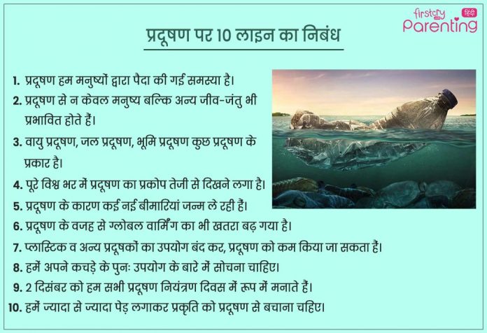 speech on pollution in hindi