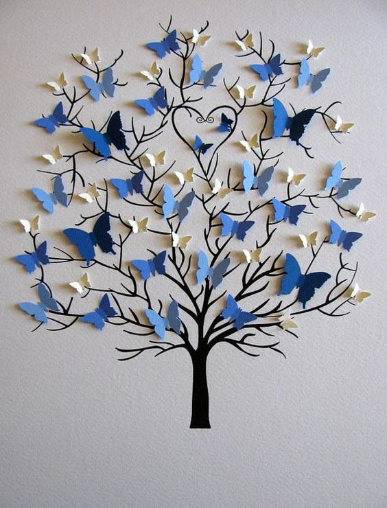 Butterfly Family Tree