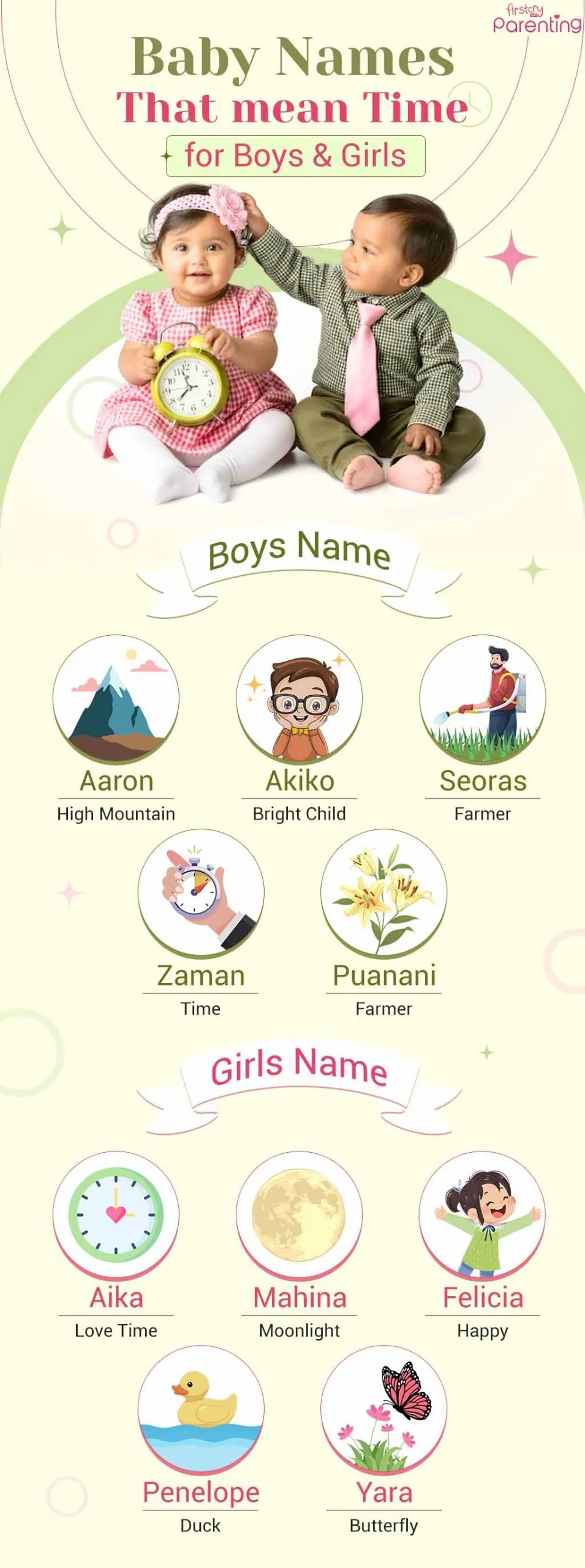 Infographic - Baby Names That Mean Time for Boys and Girls