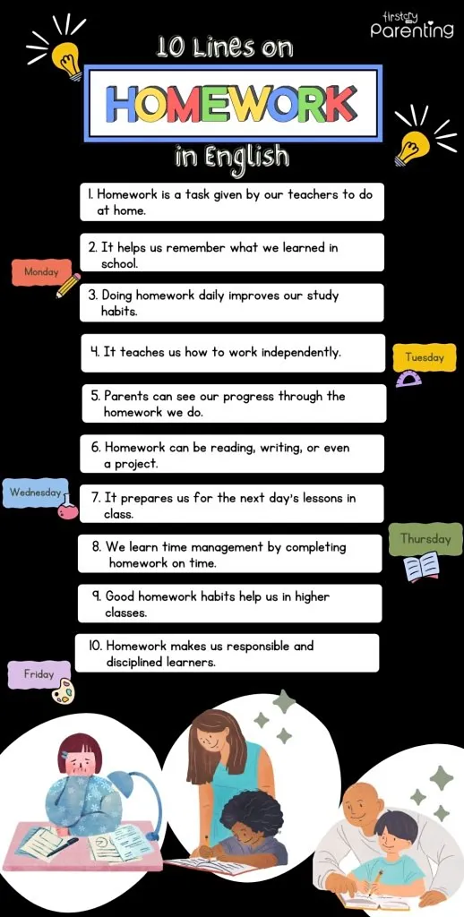 Infographic - 10 Lines on Homework in English