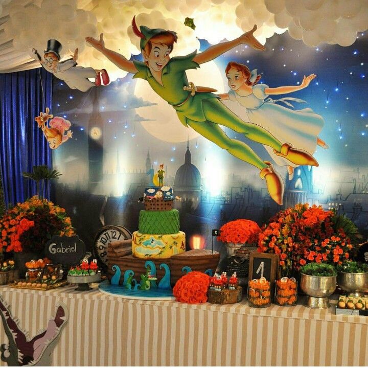 Peter Pan’s Neverland