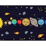 Essay On Solar System - 10 Lines, Short and Long Essay for Children and Students Essay On Solar System - 10 Lines, Short and Long Essay for Children and Students