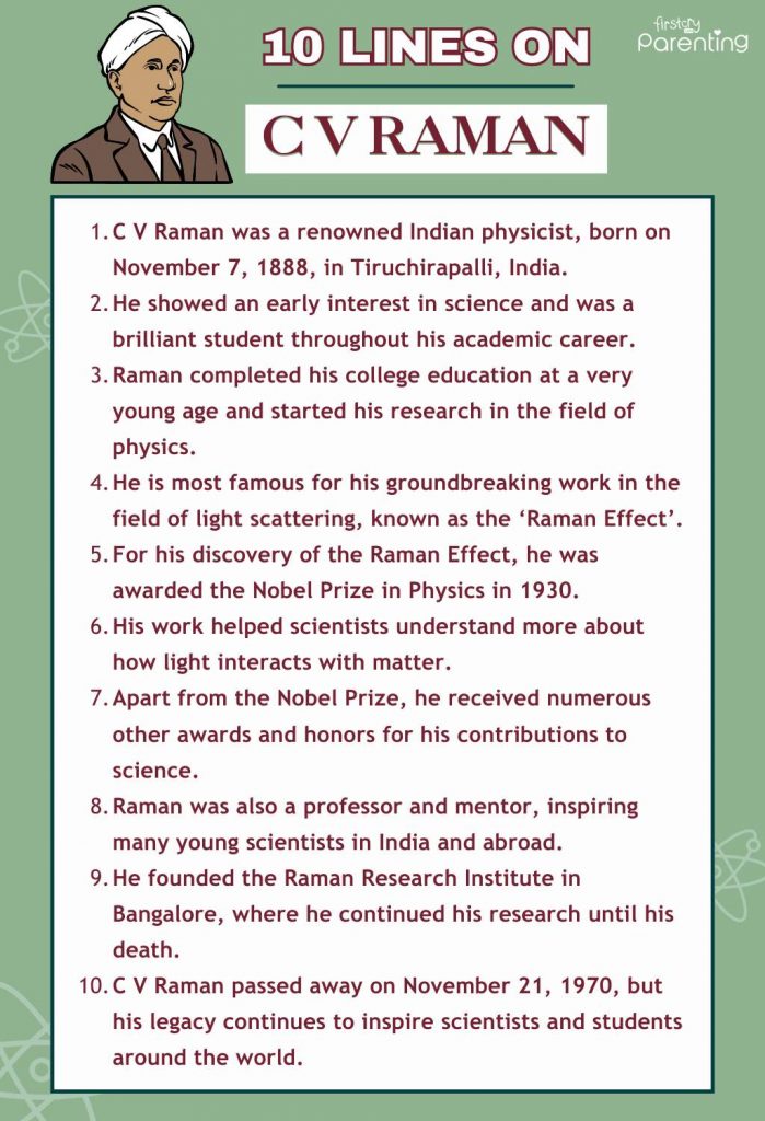 10 Lines on C V Raman - Infographics