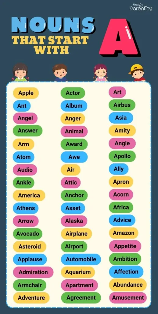 Infographic - Nouns that start with A
