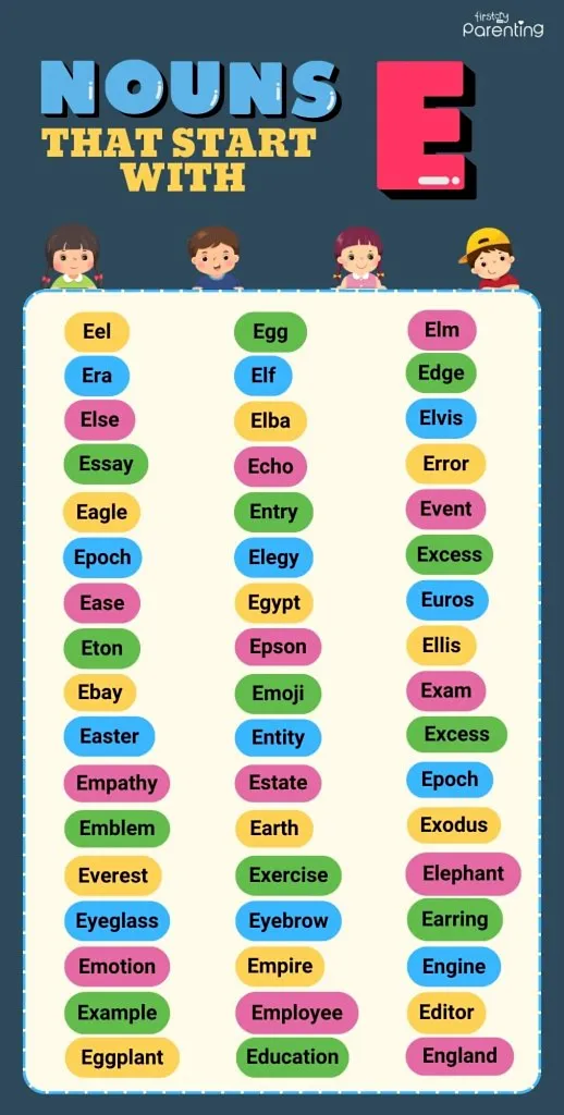Infographic - Nouns that start with E