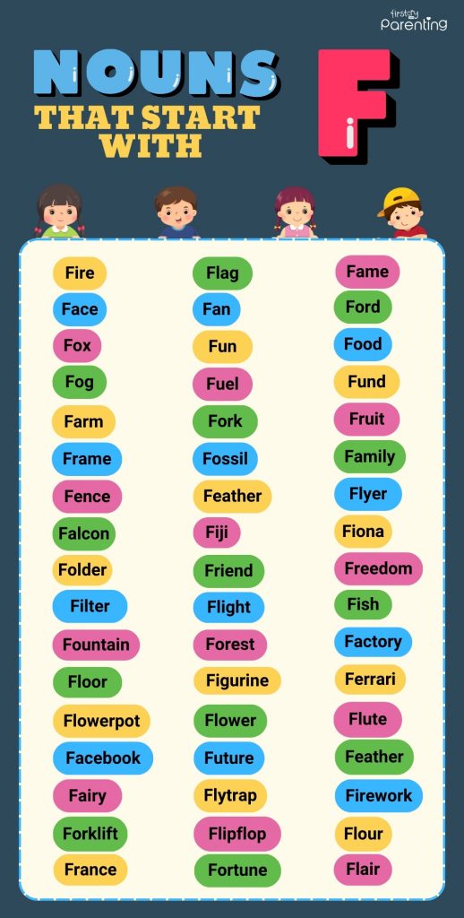 Infographic - Nouns that start with F
