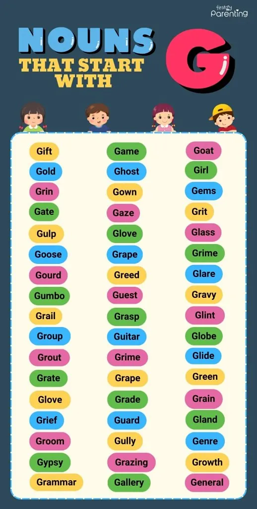 Infographic - Nouns that start with G