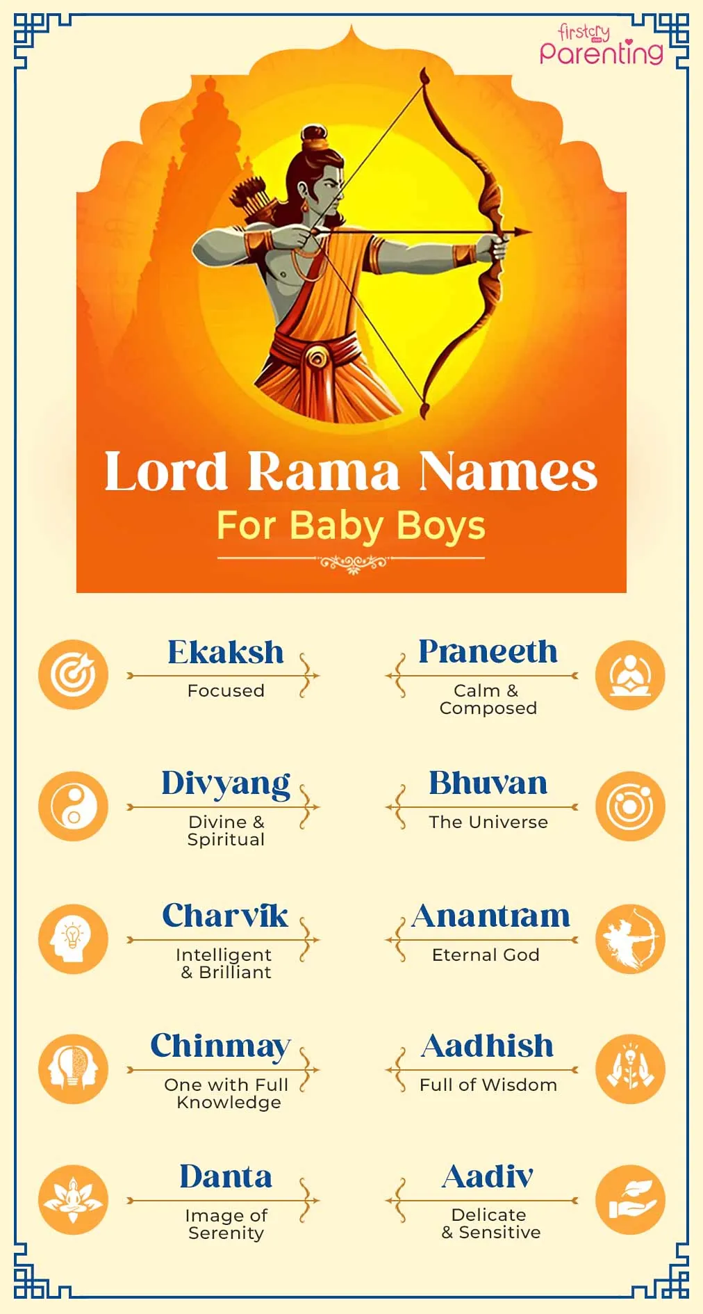 Lord Rama Names for Baby Boy - Infographic