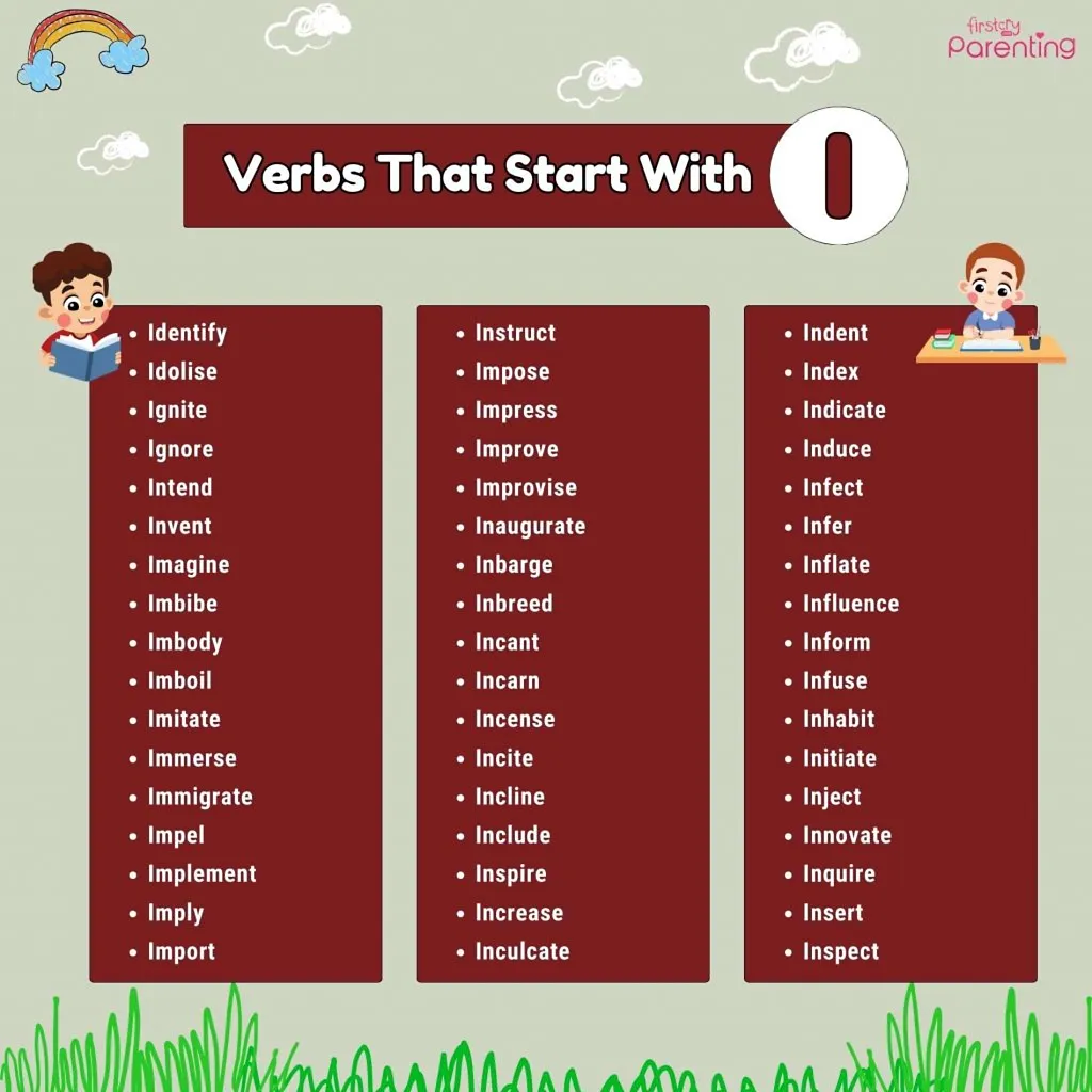 Verbs That Start With I in English (With Meanings & Examples)