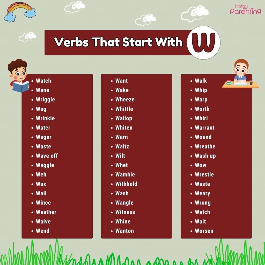 Verbs That Start With W - Infographics