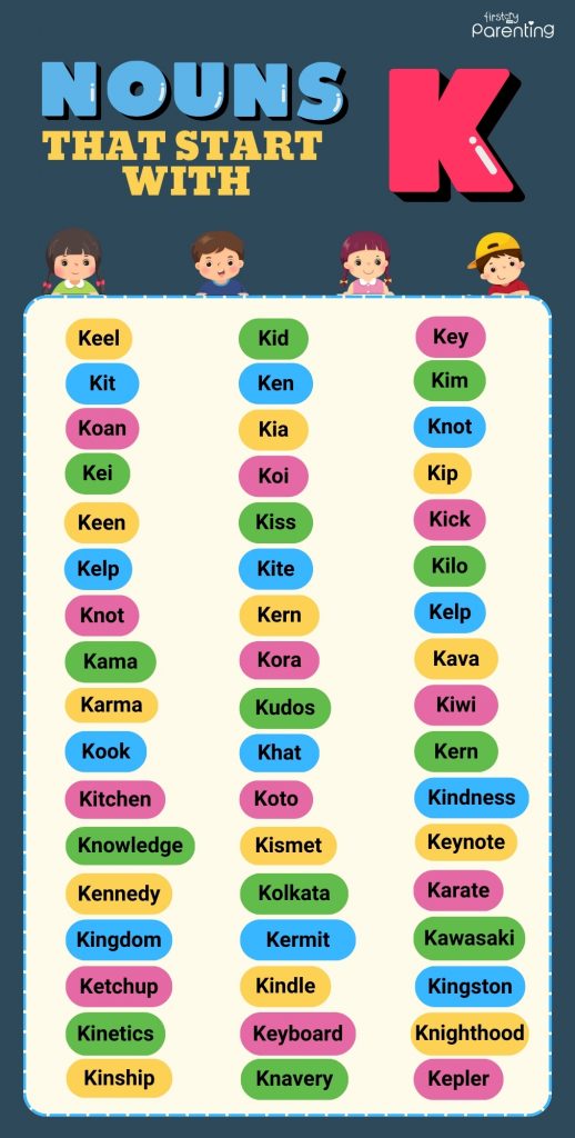 Nouns That Start With K - Infographic