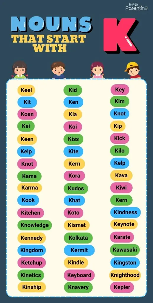 Nouns That Start With K - Infographic