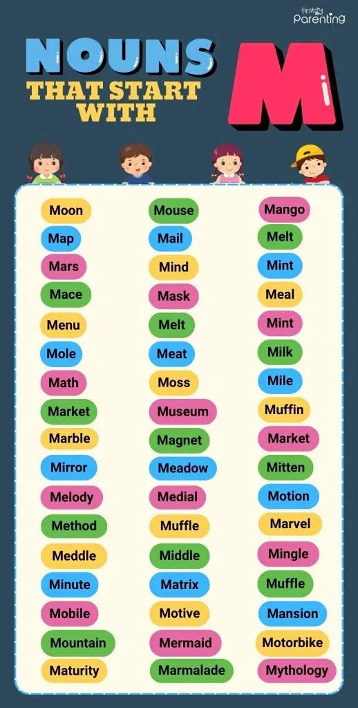 Nouns that start with M - Infographic