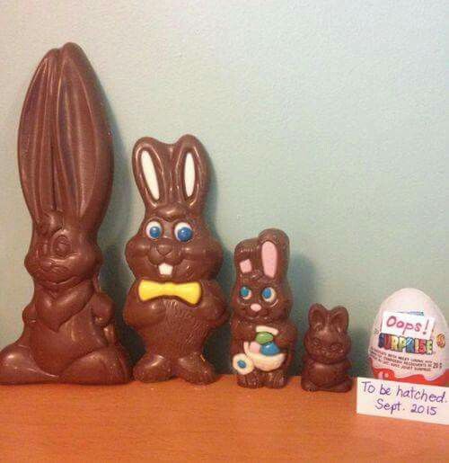 Easter Chocolates Easter Chocolates
