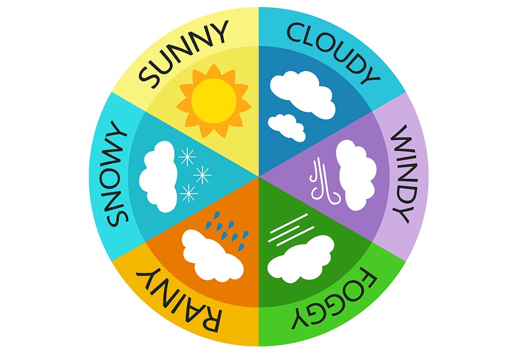 30 Creative Weather Crafts for Toddlers, Preschoolers, and Kids