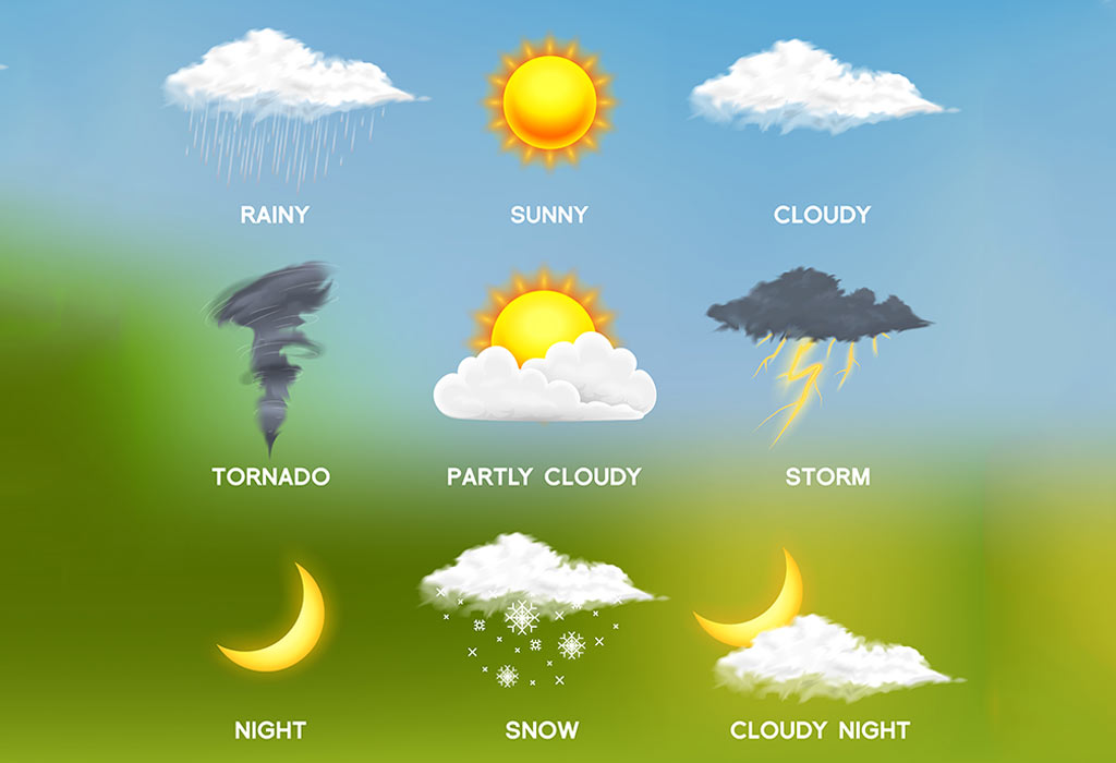 Weather Chart