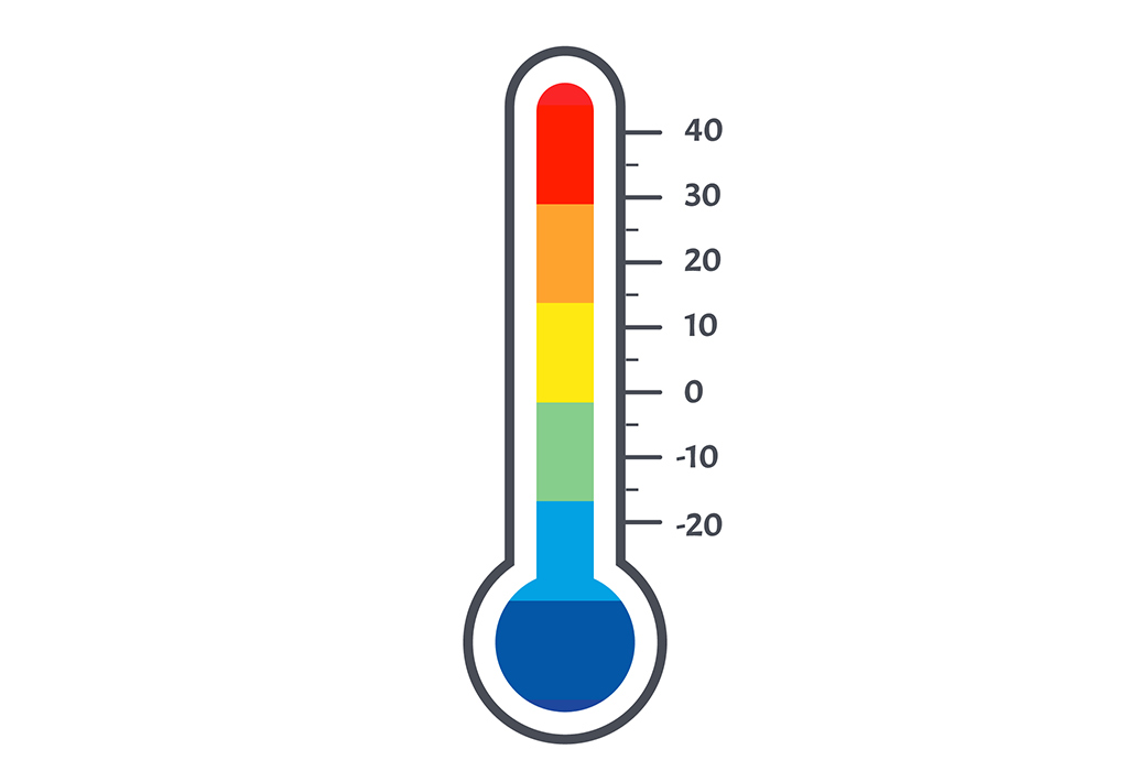 Temperature Chart