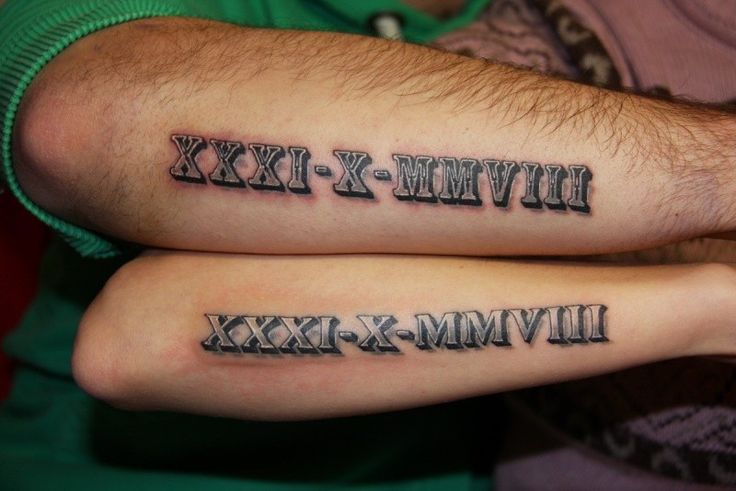 Roman Numerals