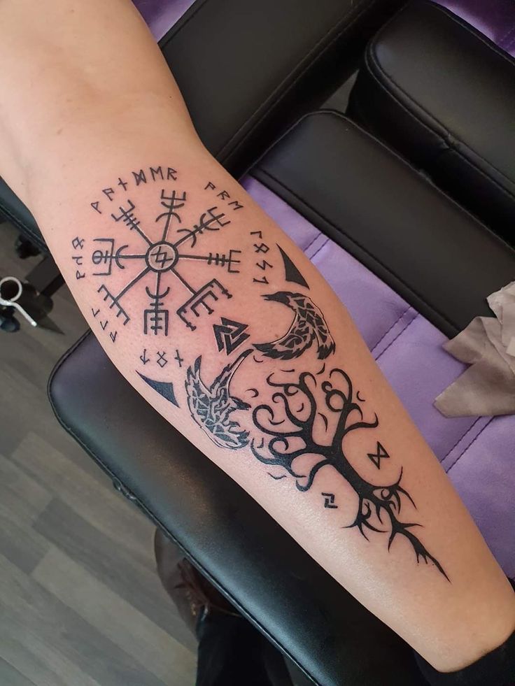Viking Symbols