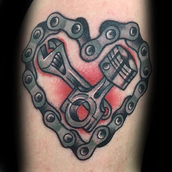 Gears or Machinery