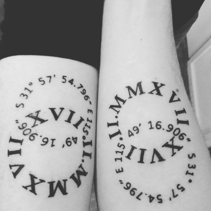 Coordinates