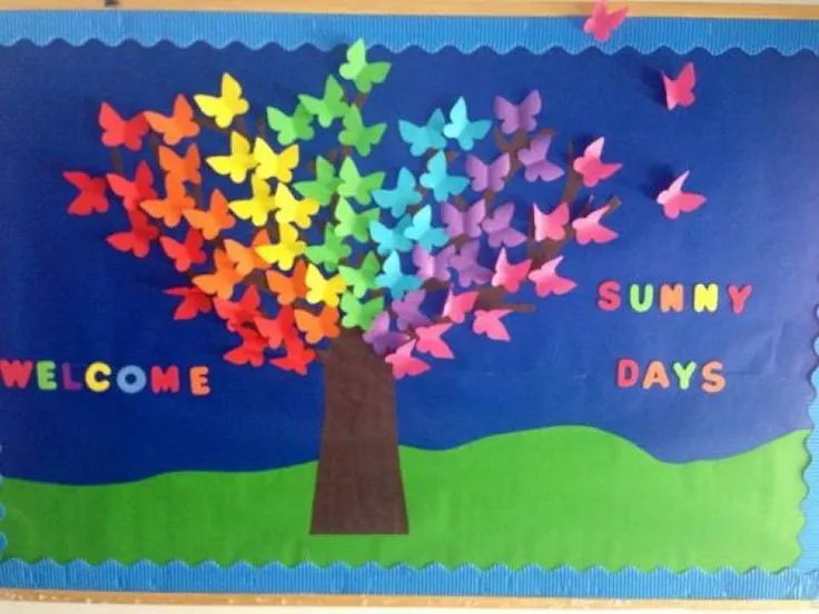 Welcome Sunny Days Welcome Sunny Days
