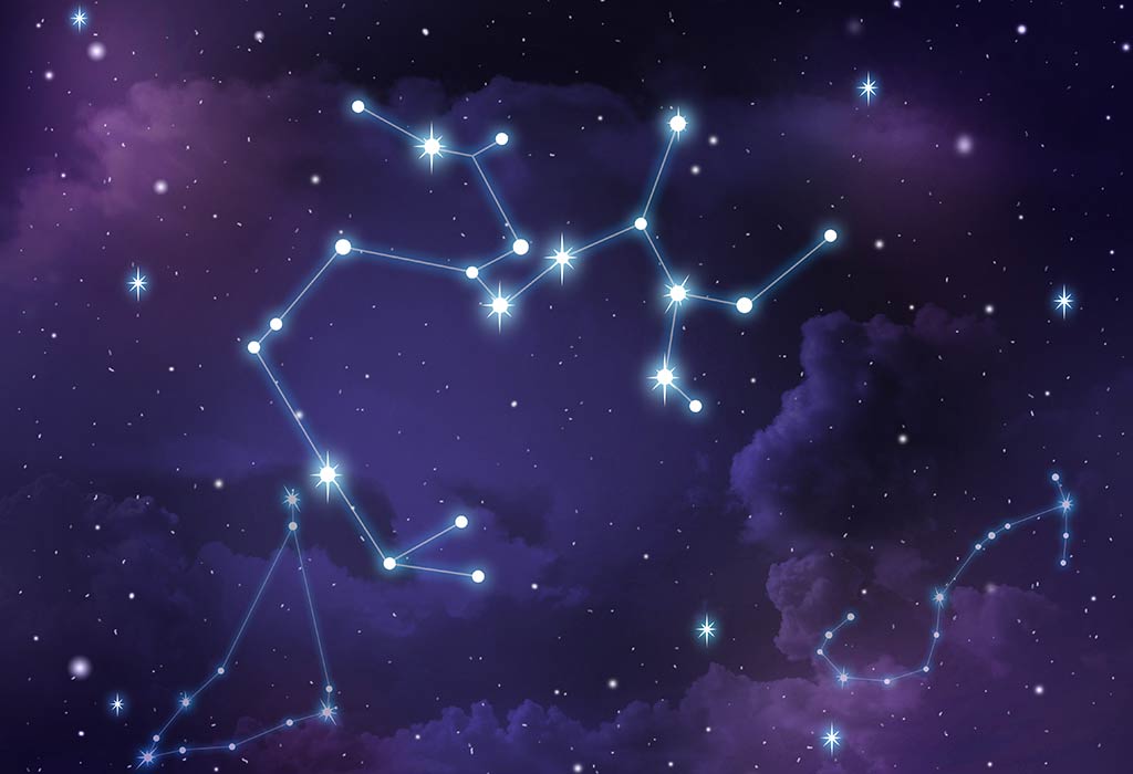 3rd Anniversary Gift Ideas - Custom Star Map