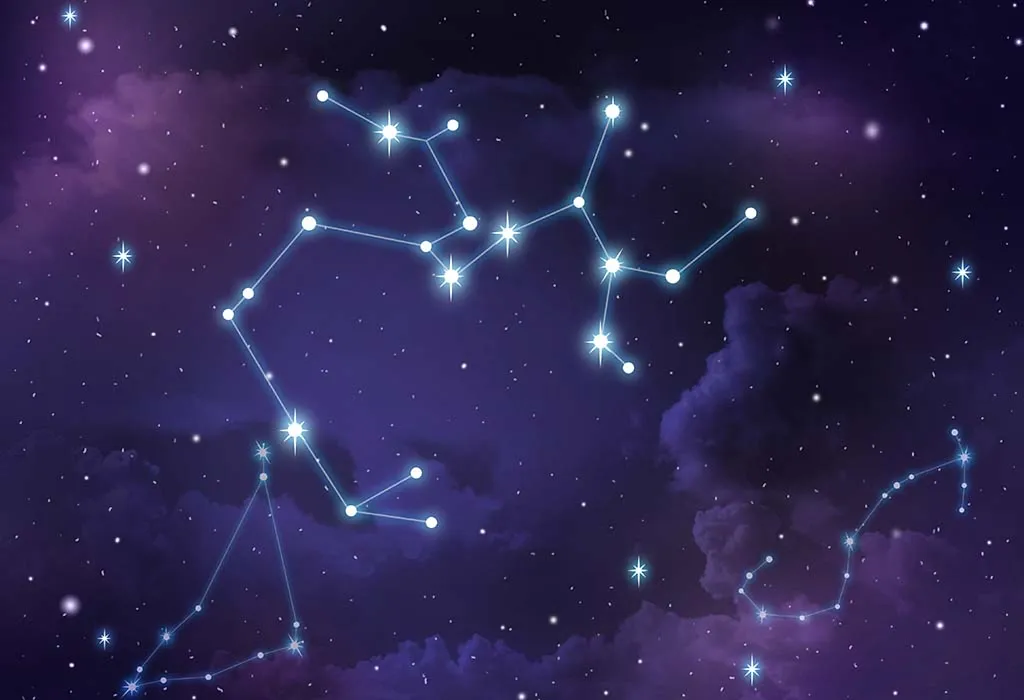 3rd Anniversary Gift Ideas - Custom Star Map