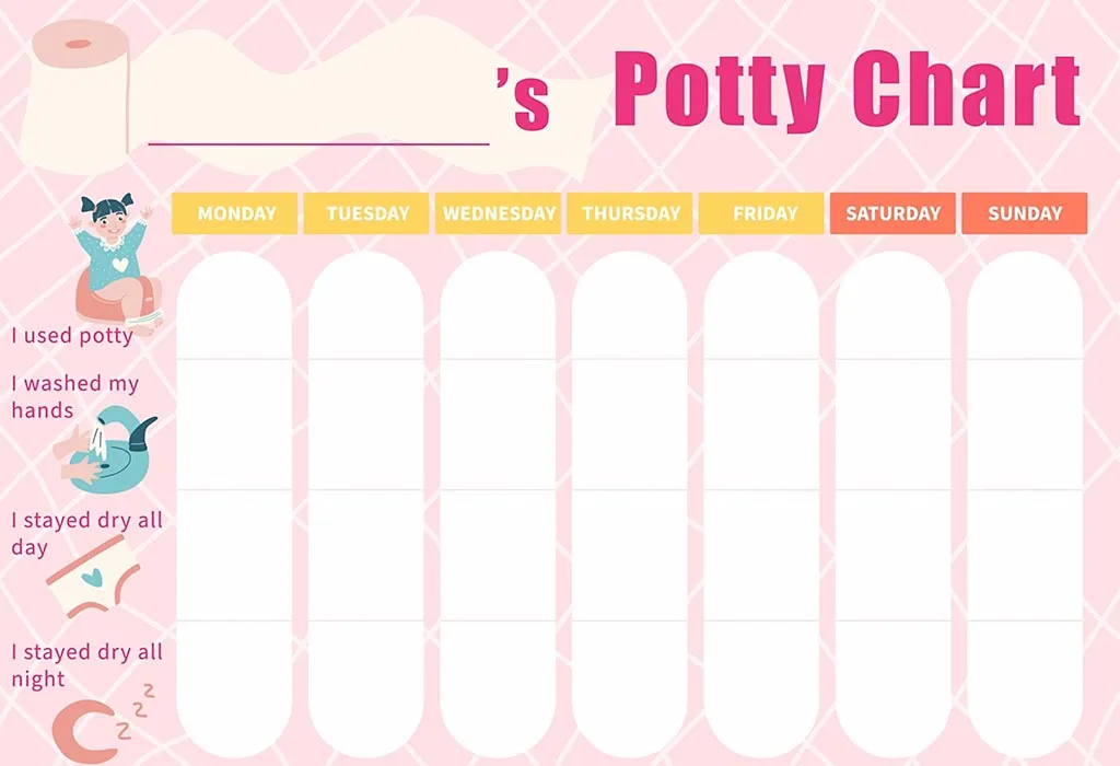 Sticker Charts