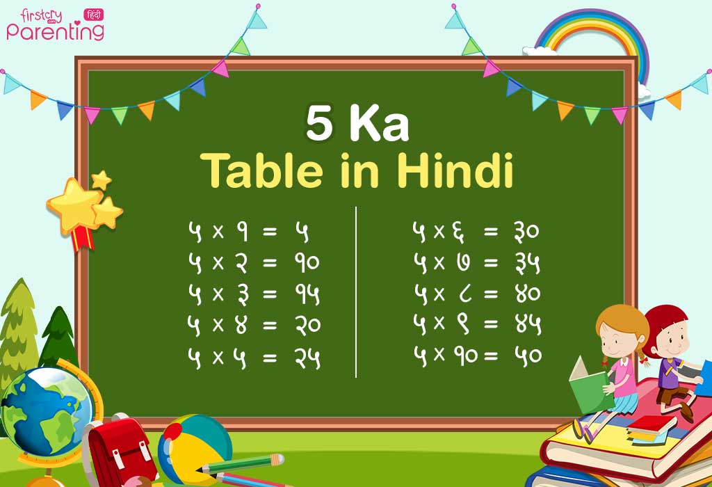 5 Ka Table in Hindi