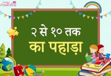 2 से 10 का पहाड़ा – 2-10 Ka Table In Hindi 2 se 10 Tak Ka Pahada