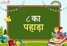 8 का पहाड़ा – 8 Ka Table In Hindi 8 Ka Pahada