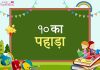 10 का पहाड़ा – 10 Ka Table In Hindi 10 Ka Pahada