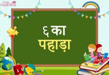 6 का पहाड़ा – 6 Ka Table In Hindi 6 Ka Pahada