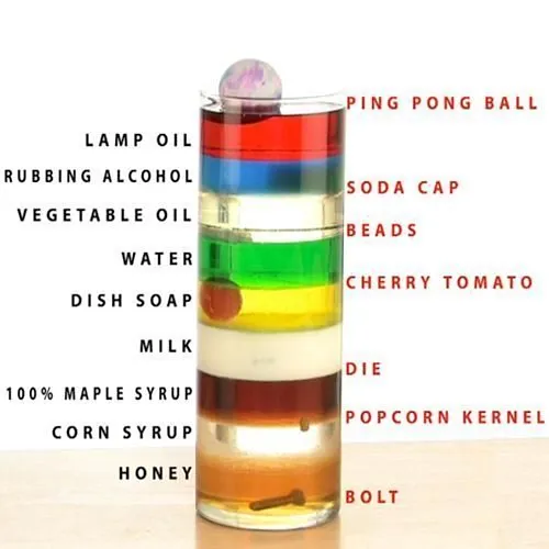 Water Density Tower