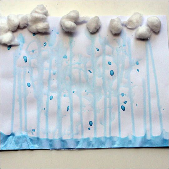 Rain Water Gravitational Pull From Clouds