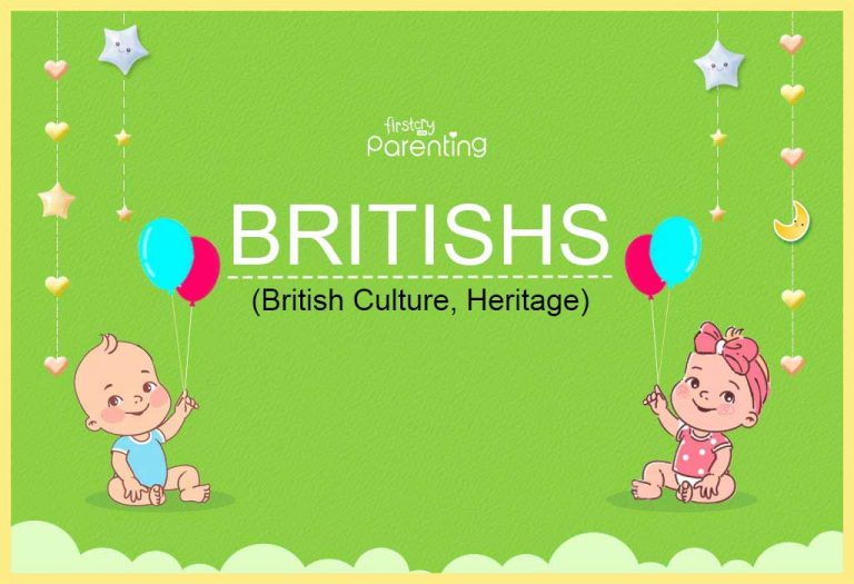 Britishs: Name, Meaning, and Origin
