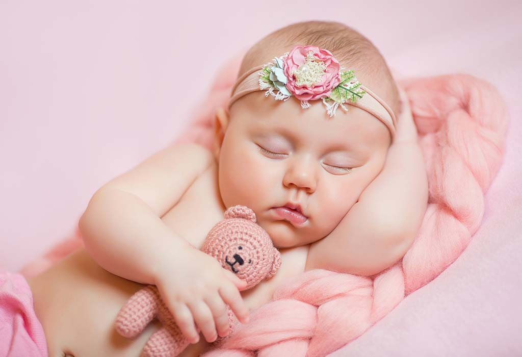 Names Similar to Linda