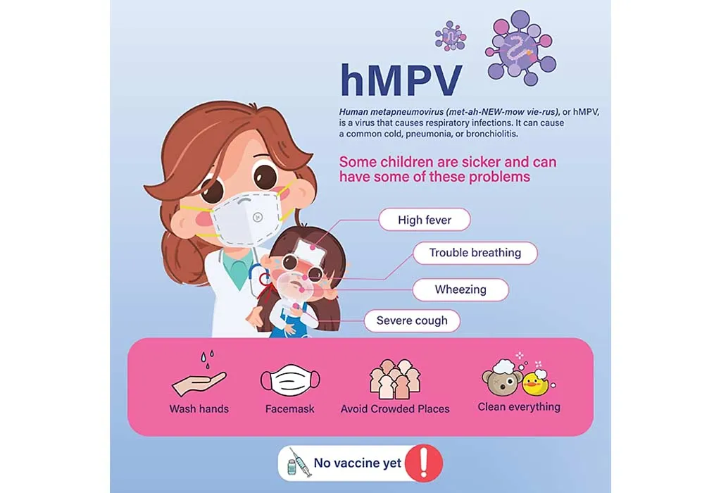 HMPV Symptoms