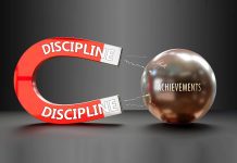 अनुशासन पर निबंध (Essay On Discipline In Hindi) अनुशासन पर निबंध (Essay On Discipline In Hindi)