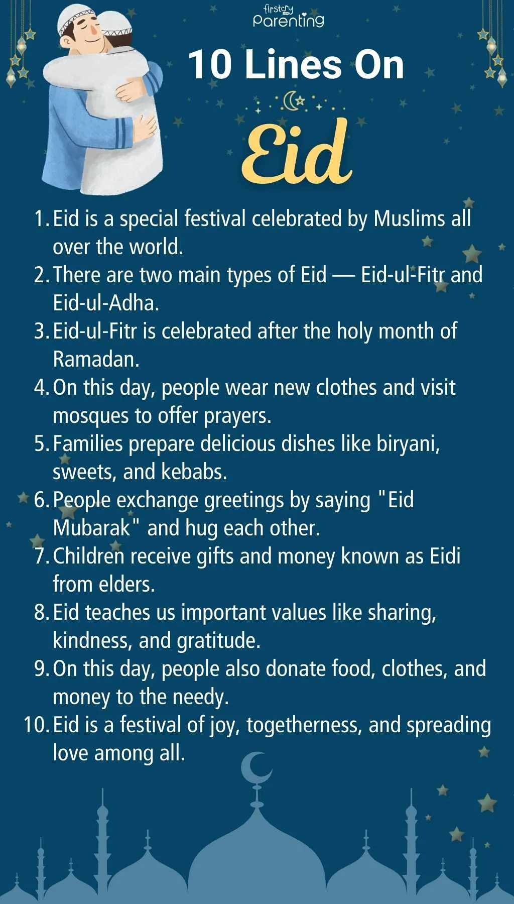 10 Lines on Eid - Infographic