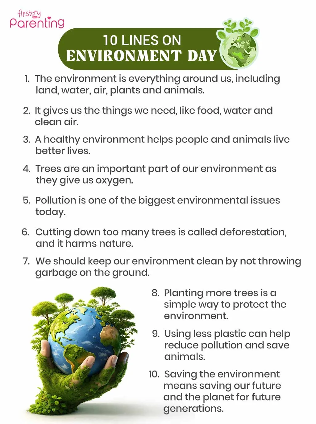 10 Lines on Environment 10 Lines on Environment