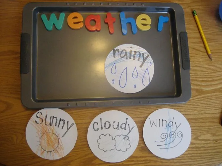 Weather Watch Relay